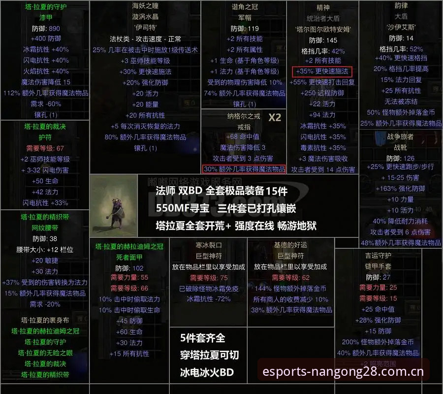 南宫28震撼视听vs传统电竞平台：老玩家的深度体验对比与选择指南