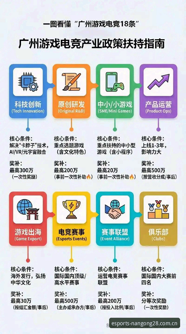 电竞平台深度对比：南宫28娱乐 vs 传统平台，极致电竞体验如何实现？