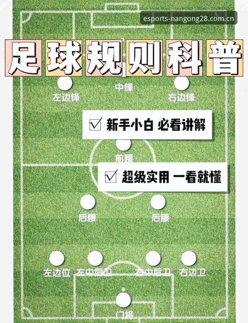 掌握夏季转会窗口补强中场的实用指南，以曼联转会操作为例