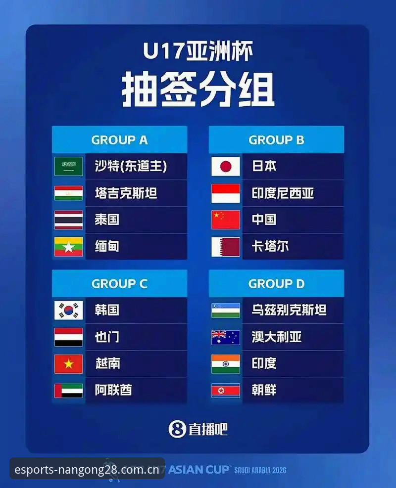 U17世界杯抽签全面解析：中国男女足分组深度分析与观赛指南