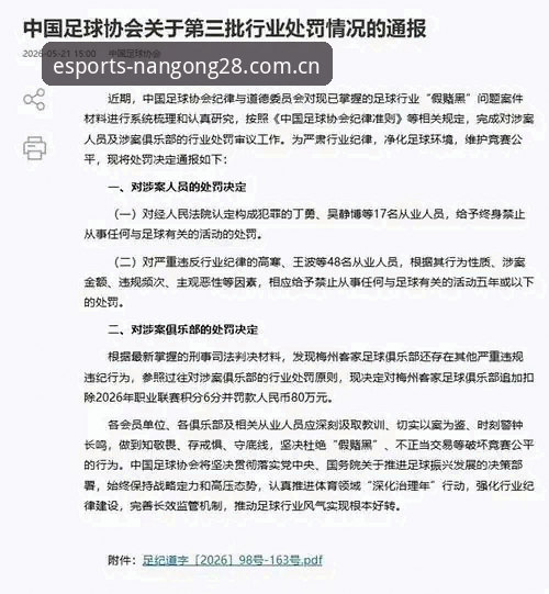 中国足协第三批禁足名单解读：从事件看南宫28竞技空间操作教程