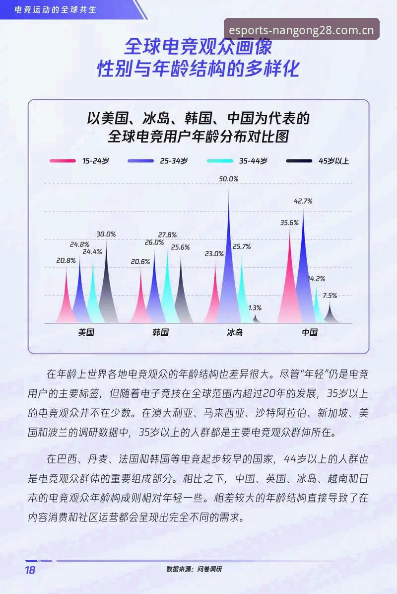 资深用户分析：从皇家社会引援计划看极致电竞体验平台上的战术博弈
